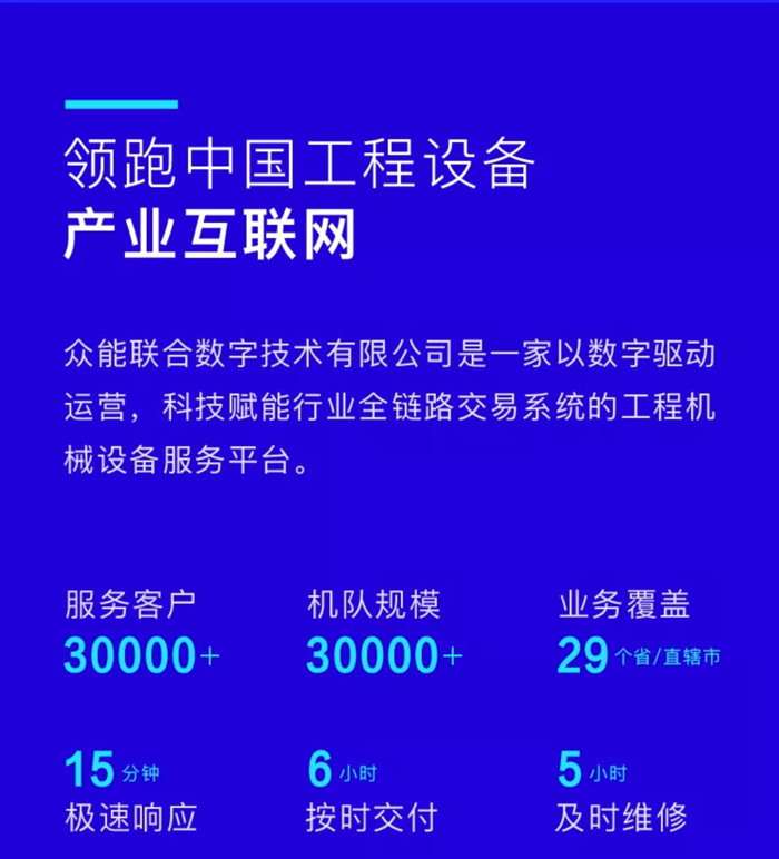 【官宣】B体育官方网站_B体育（中国）股份有限公司
完成国家电投产业基金C1轮融资，继续领跑中国工程设备产业互联网_05.jpg