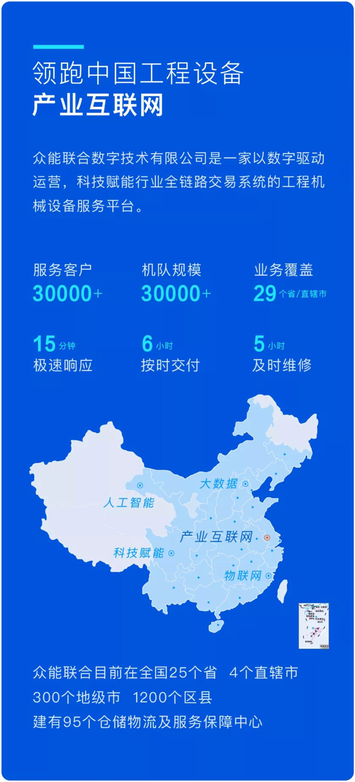 B体育官方网站_B体育（中国）股份有限公司
与徐工消防签署战略合作协议-携手深耕中国高空产业市场