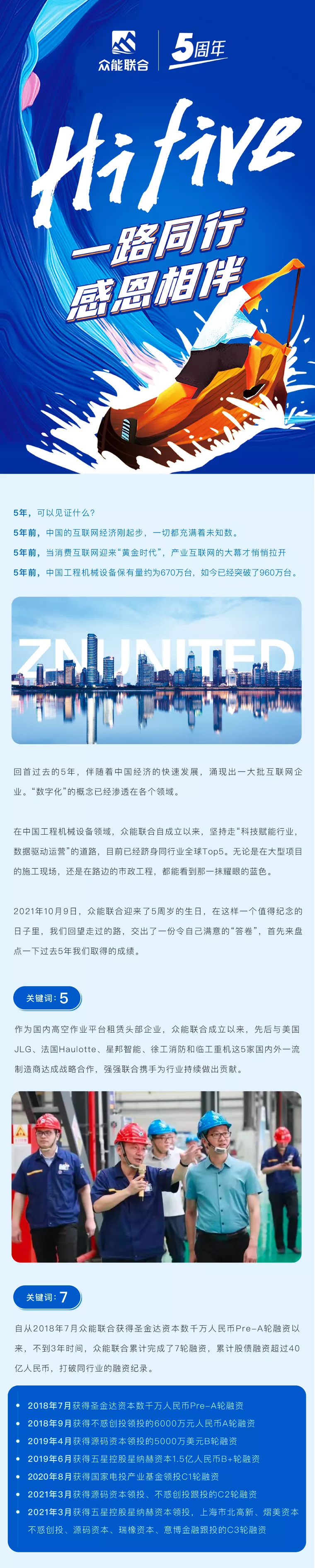 一路同行，感恩相伴！B体育官方网站_B体育（中国）股份有限公司
五周岁生日快乐-1.jpg