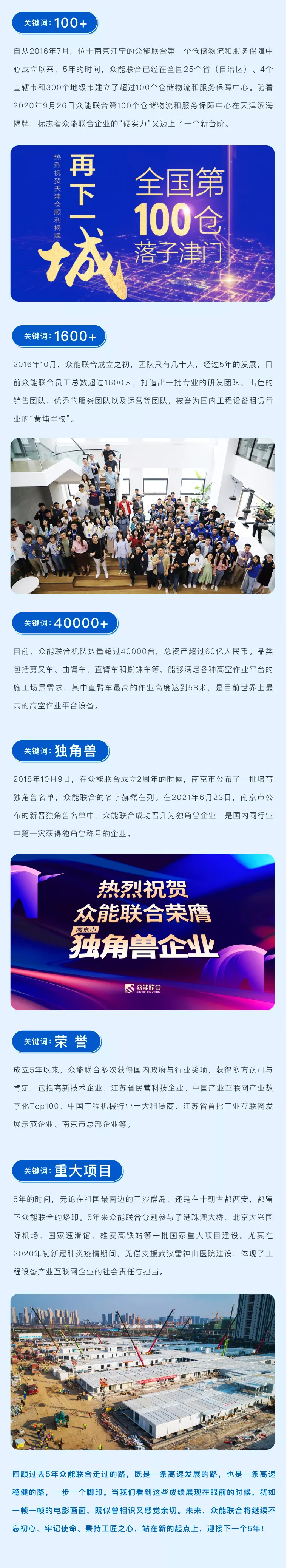 一路同行，感恩相伴！B体育官方网站_B体育（中国）股份有限公司
五周岁生日快乐-2.jpg